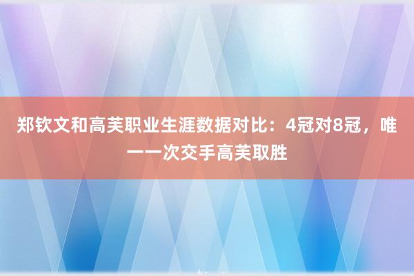 郑钦文和高芙职业生涯数据对比：4冠对8冠，唯一一次交手高芙取胜